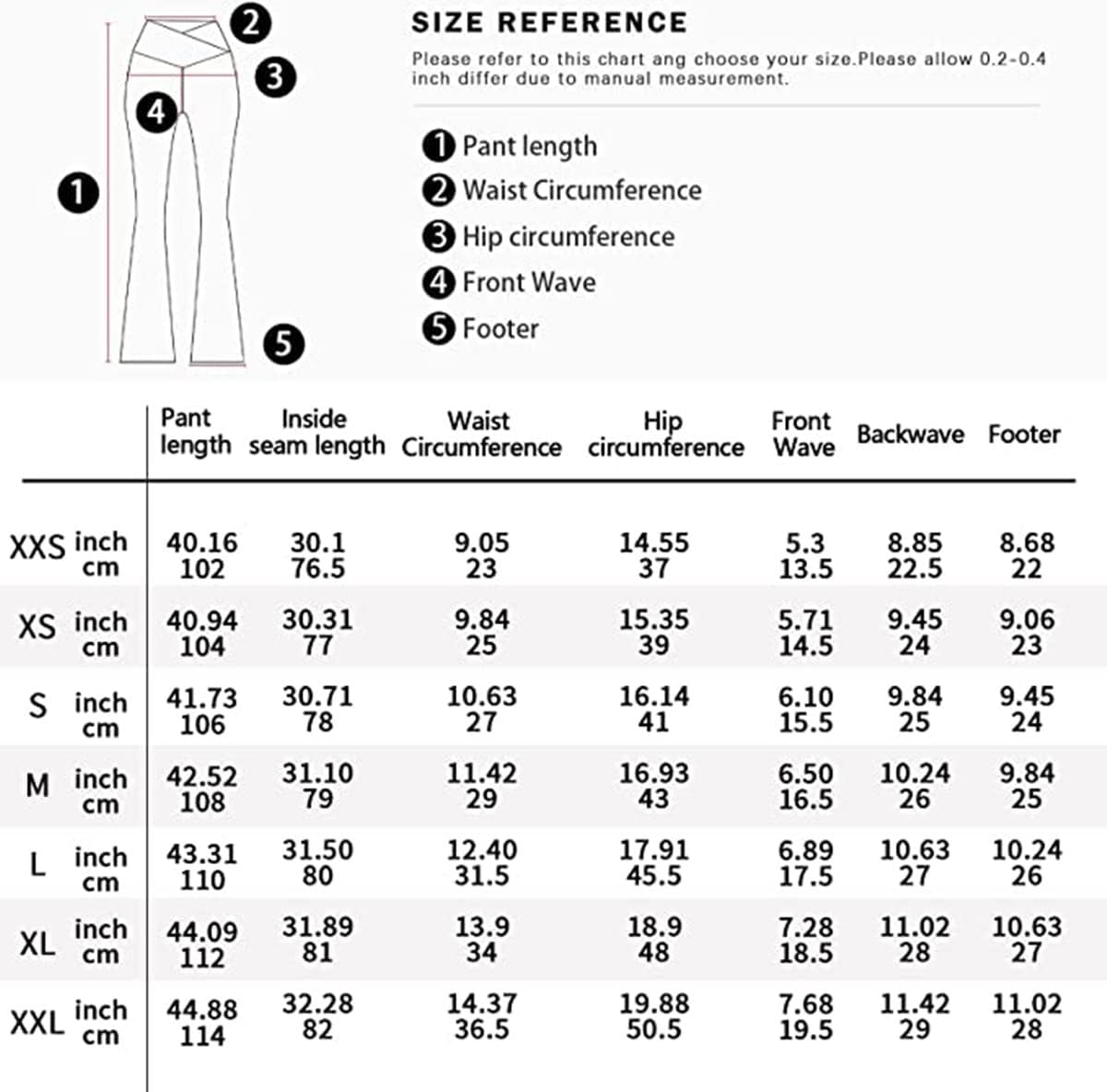 Yoga leggings size chart diagram with waist, hip, pant length, and footer measurements