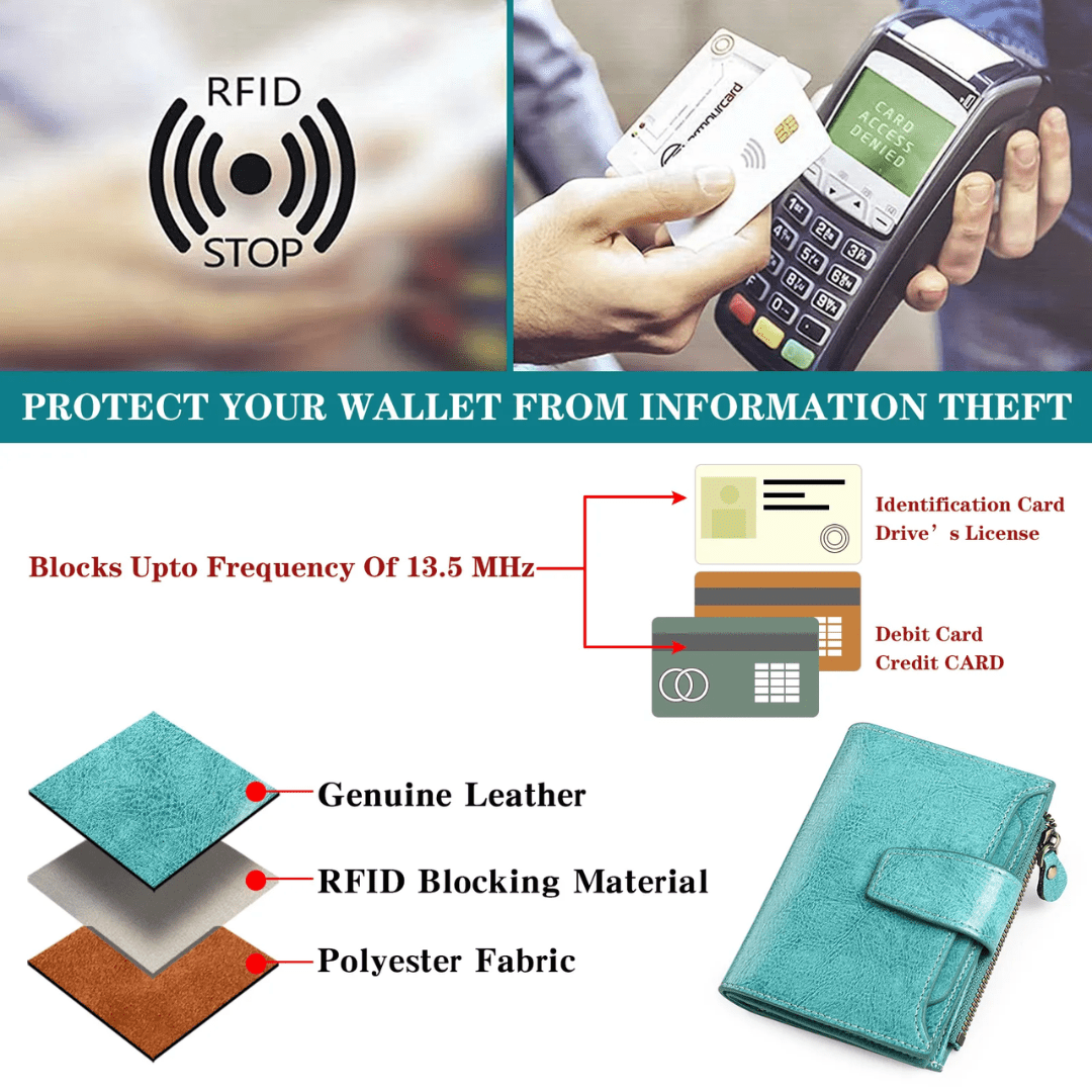 Turquoise leather RFID bifold wallet with coin pocket, card slots and zipper opening